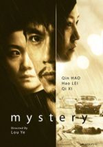 Watch Fu cheng mi shi Myflixer
