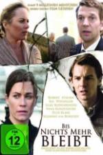 Watch Until Nothing Remains Myflixer