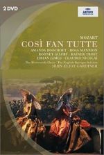 Watch Cos� fan tutte Myflixer