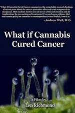Watch What If Cannabis Cured Cancer Myflixer