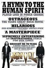 Watch Anvil: The Story of Anvil Myflixer