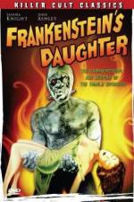 Watch Frankenstein's Daughter Myflixer