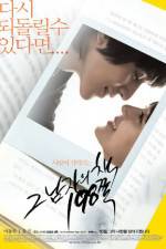 Watch Heartbreak Libary Myflixer
