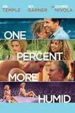 Watch One Percent More Humid Myflixer
