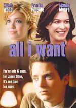 Watch Try Seventeen Myflixer