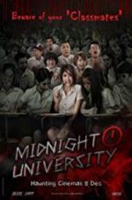 Watch Mahalai Tiang Kuen Myflixer