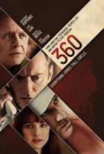 Watch 360 Myflixer