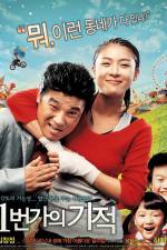 Watch 1Beonga-ui gijeok Myflixer