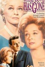 Watch Where Love Has Gone Myflixer