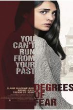 Watch Her Worst Nightmare Myflixer