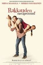 Watch Body Fat Index of Love Myflixer