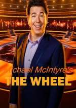 Watch The Wheel Myflixer