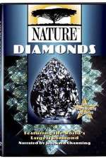 Watch Nature Myflixer