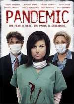 Watch Pandemic Myflixer