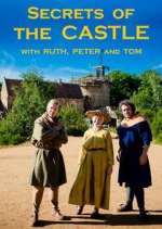 Watch Secrets of the Castle with Ruth, Peter and Tom Myflixer