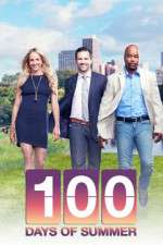 Watch 100 Days of Summer Myflixer